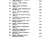 Lista transportowa z Ostaszkowa (2)