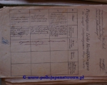 Perjodyczna Lista Kwalifikacyjna 1925.jpg