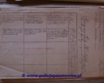 Perjodyczna Lista Kwalifikacyjna 1927.jpg